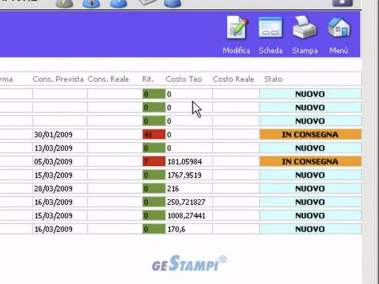 schermata Controlli di processo